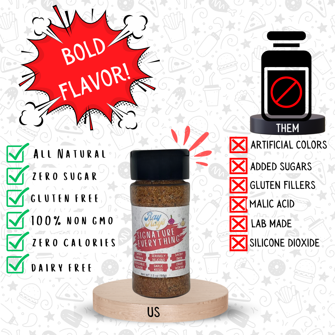 The Spice Bundle- Our Most Popular Flavors